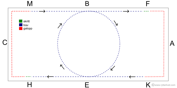 nedsutten trav m galopp.png